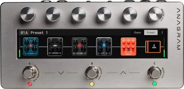 Nieuw Darkglass Anagram