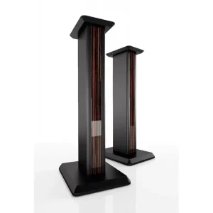 Acoustic Energy AE Reference 500 Luidsprekerstatief Set, Piano Ebony Exclusieve Aanbieding